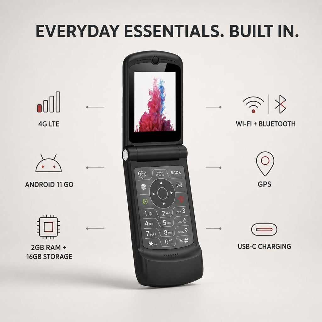 4G LTE Flip Phone, Android 11 Go, Dual Screens, 2GB RAM 16GB Storage Q1748