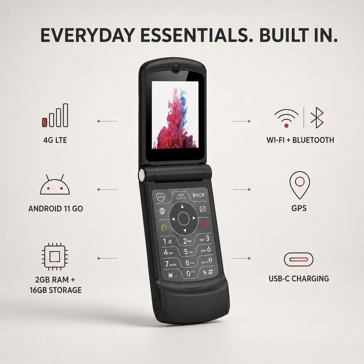 4G LTE Flip Phone, Android 11 Go, Dual Screens, 2GB RAM 16GB Storage Q1748