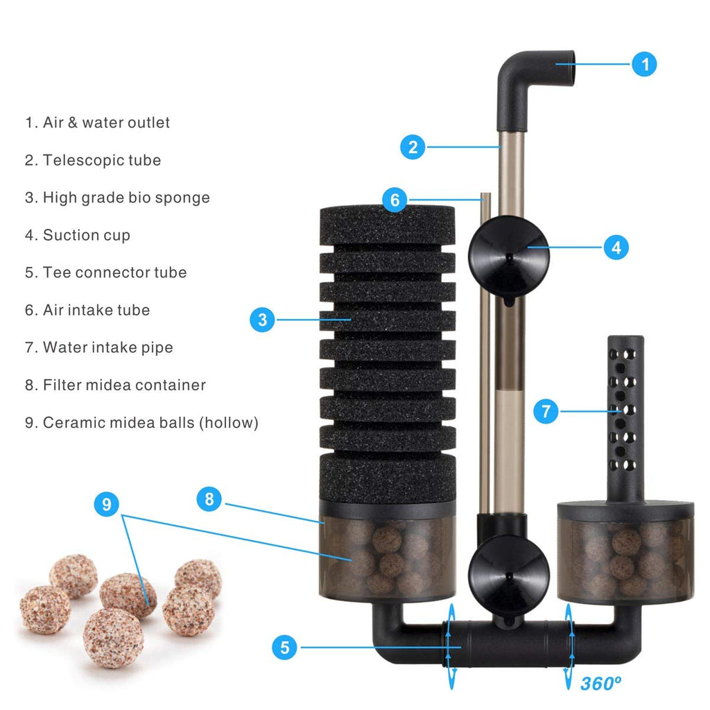 Aquarium Double Sponge Filter with Bio Ceramic Media Balls X57672