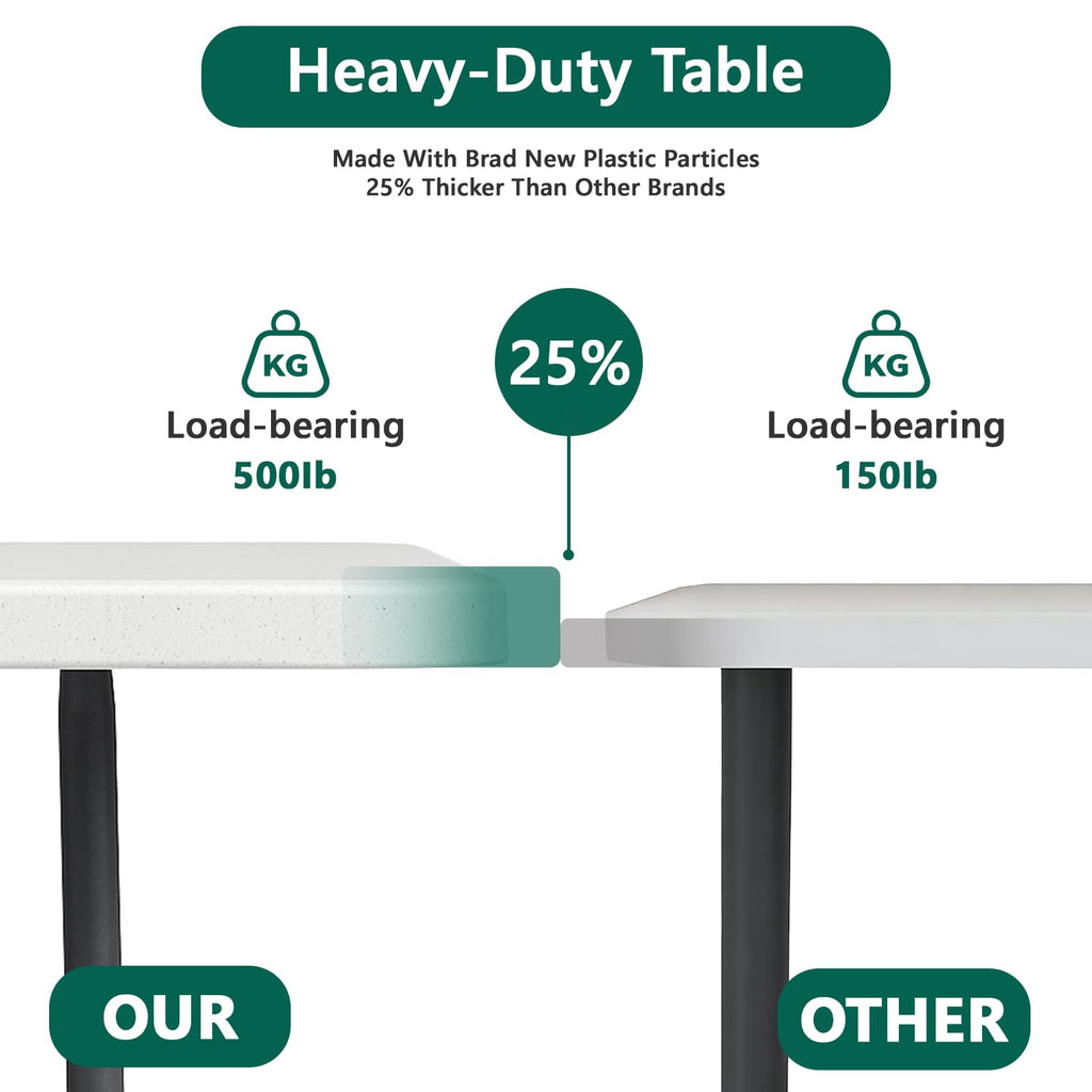 6FT Heavy Duty Plastic Folding Table with Steel Legs White T24261