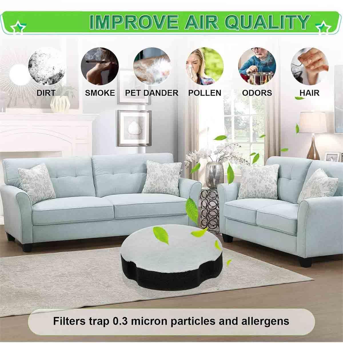 4 Pack Vacuum Cleaner Filter Replacement K64900