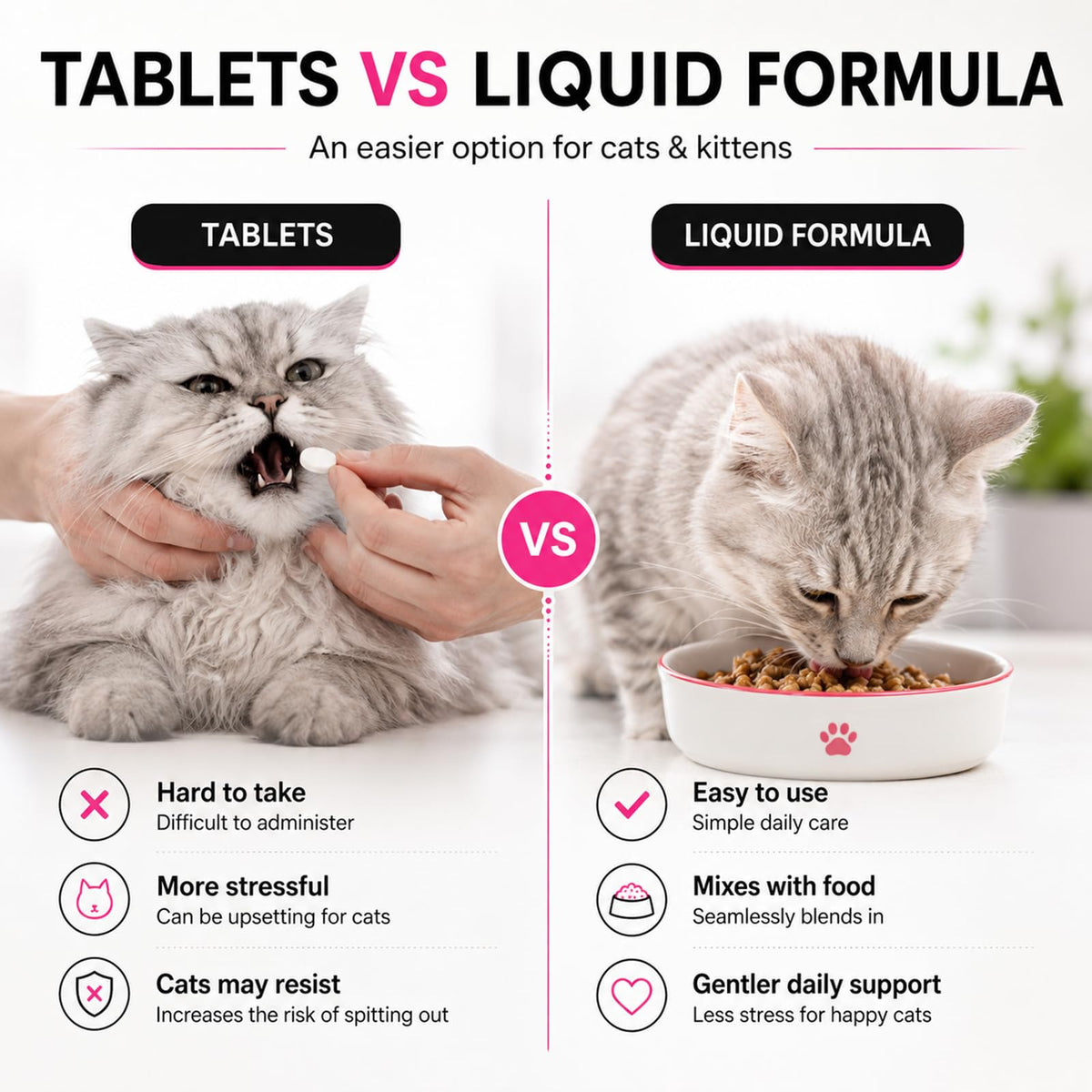 Liquid Dewormer for Cats 100 mg/mL Oral Suspension C466