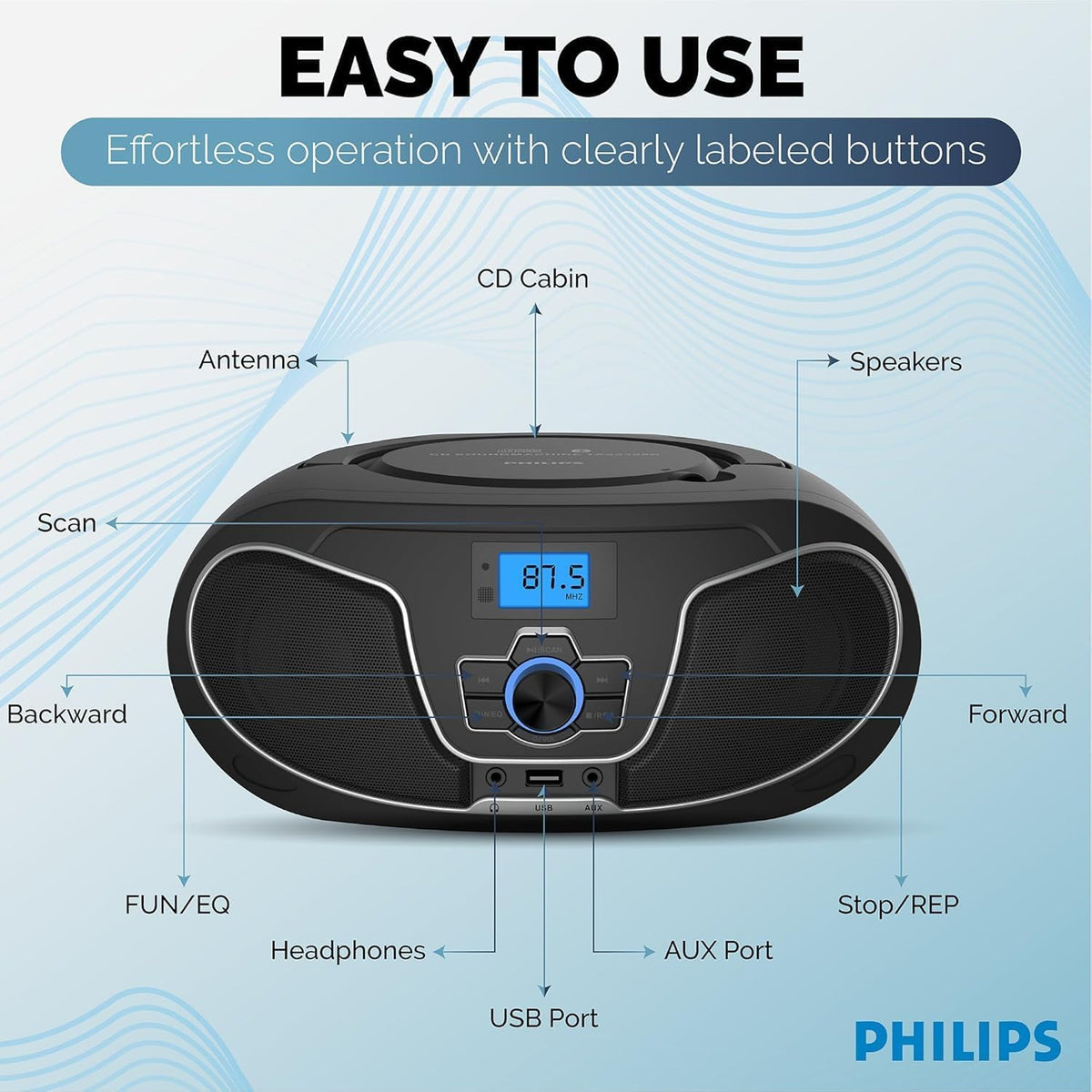 Portable CD Player Boombox with Bluetooth, FM Radio, USB Playback & AUX Input U7178
