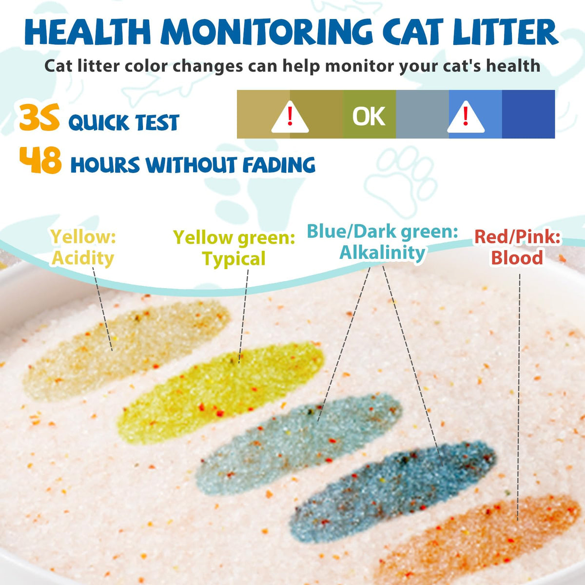 Silica Gel Cat Litter with Color Changing Urine pH Indicator, 12LB (2 Packs) H198443