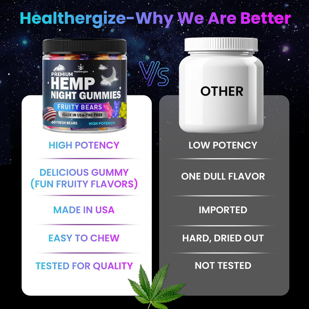 Hemp Gummies 60 Count F64660