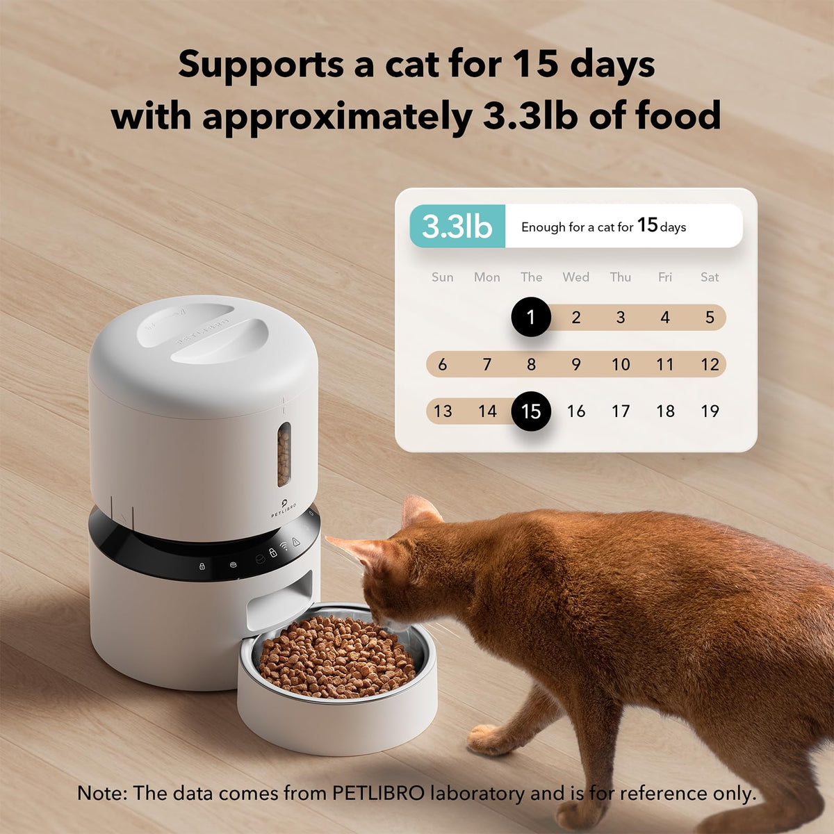 Automatic Cat Feeder 5G WiFi 3L White Y935