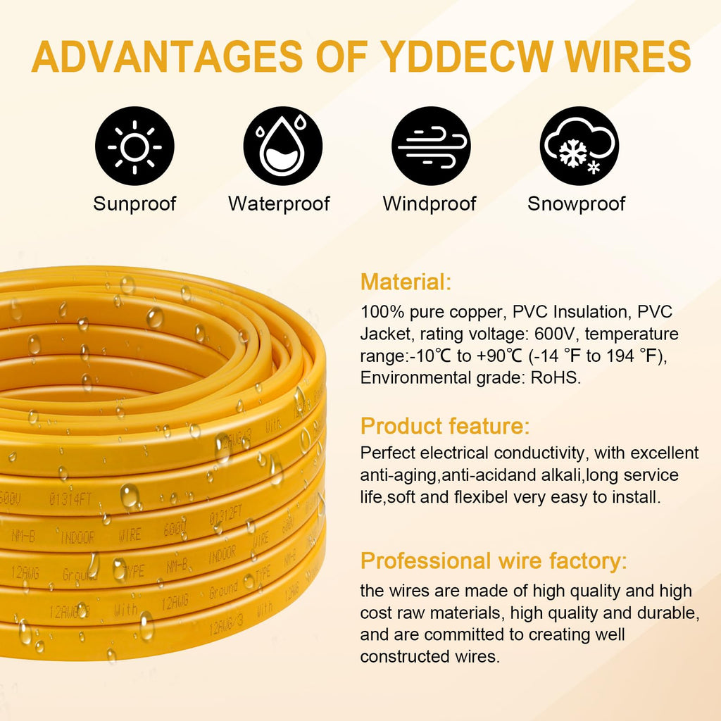 12 AWG 3 Conductor NM-B Wire with Ground 100FT F284