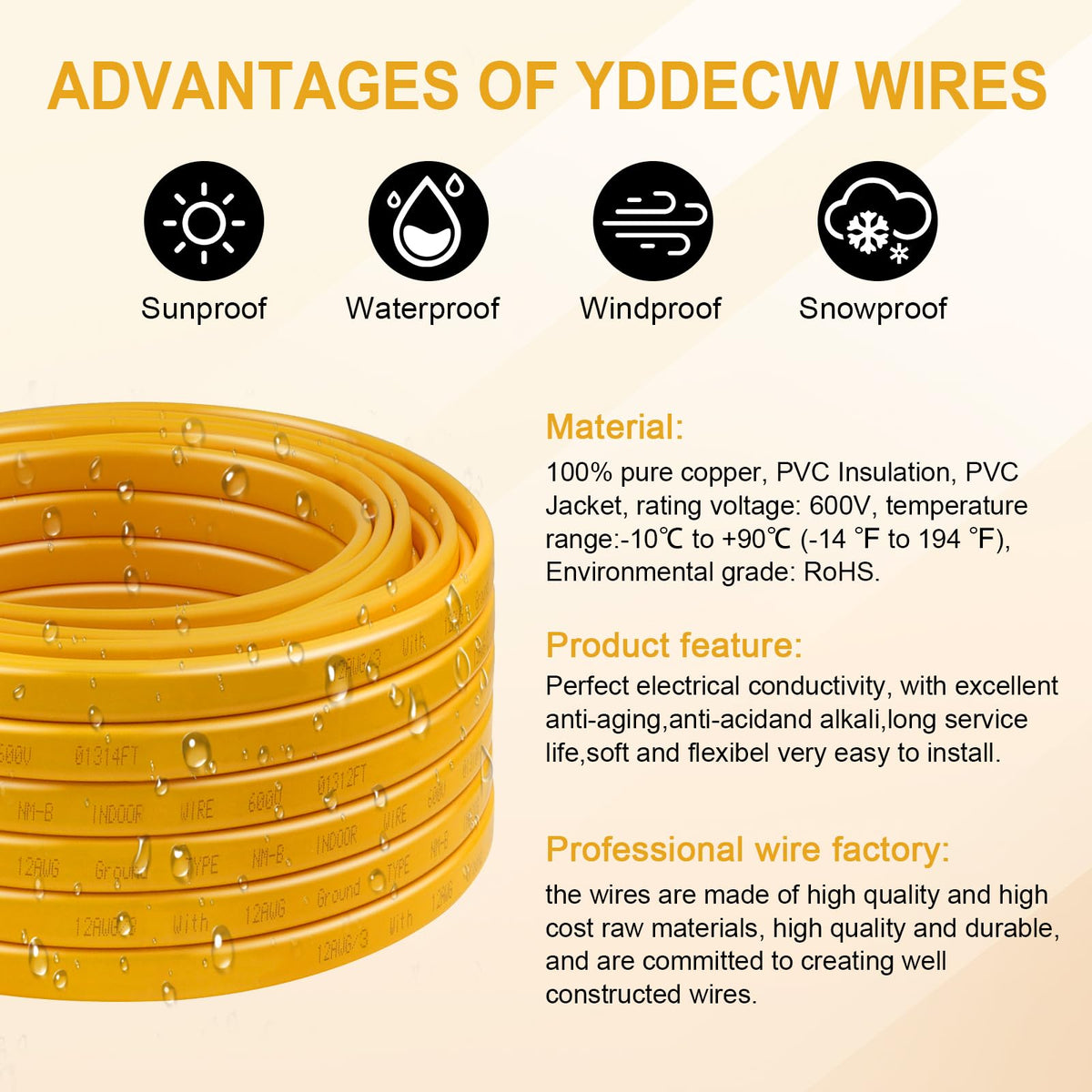 12 AWG 3 Conductor NM-B Wire with Ground 100FT F284