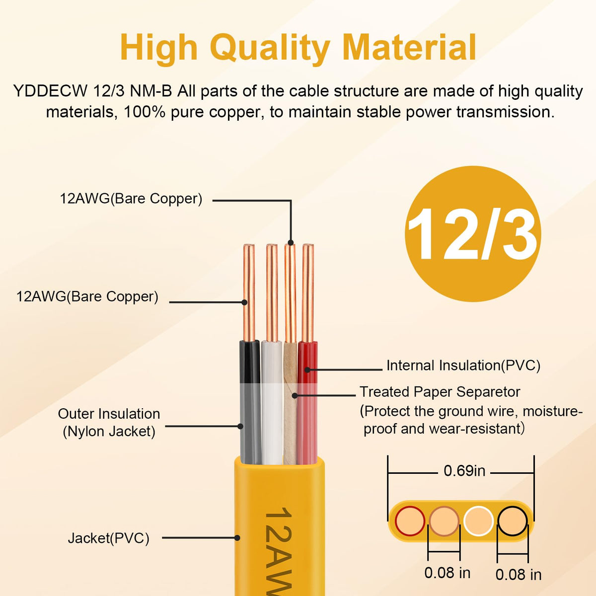 12 AWG 3 Conductor NM-B Wire with Ground 100FT F284