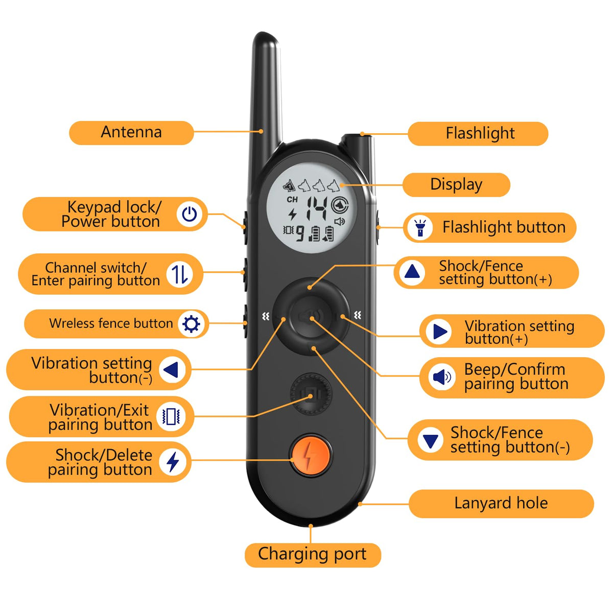 Wireless Dog Fence and Remote Training Collar, IPX7 Waterproof, 185 Days Rechargeable Battery C64739