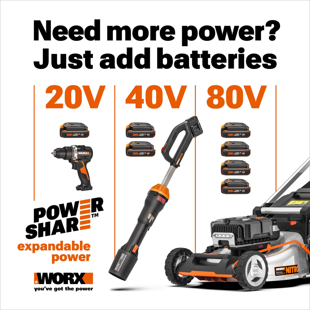 Cordless Brad Nailer E62741