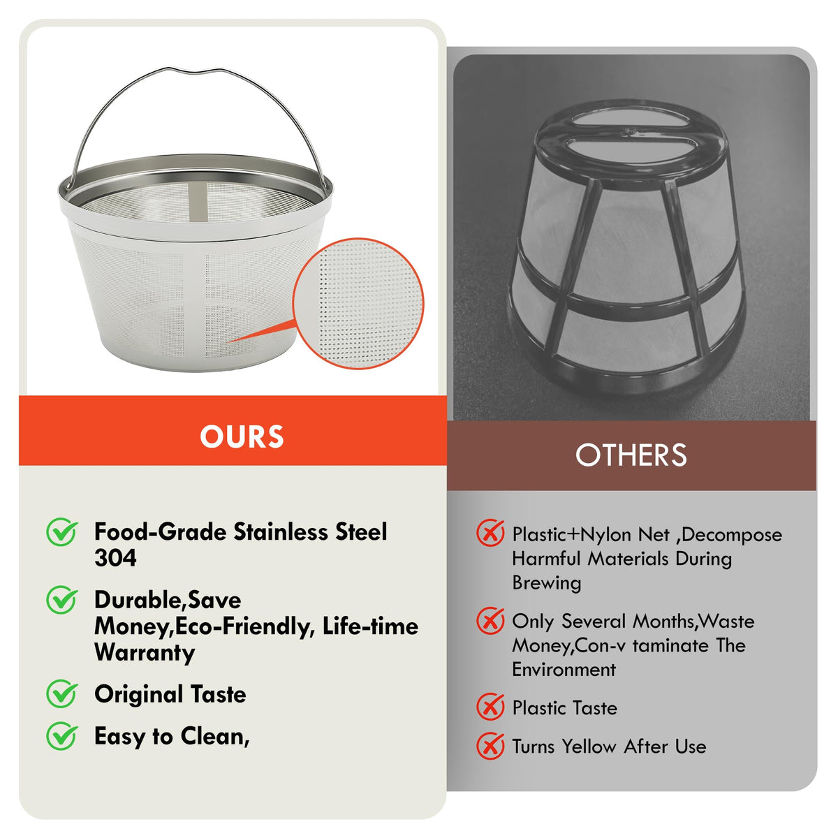Stainless Steel Reusable Coffee Filter A81815
