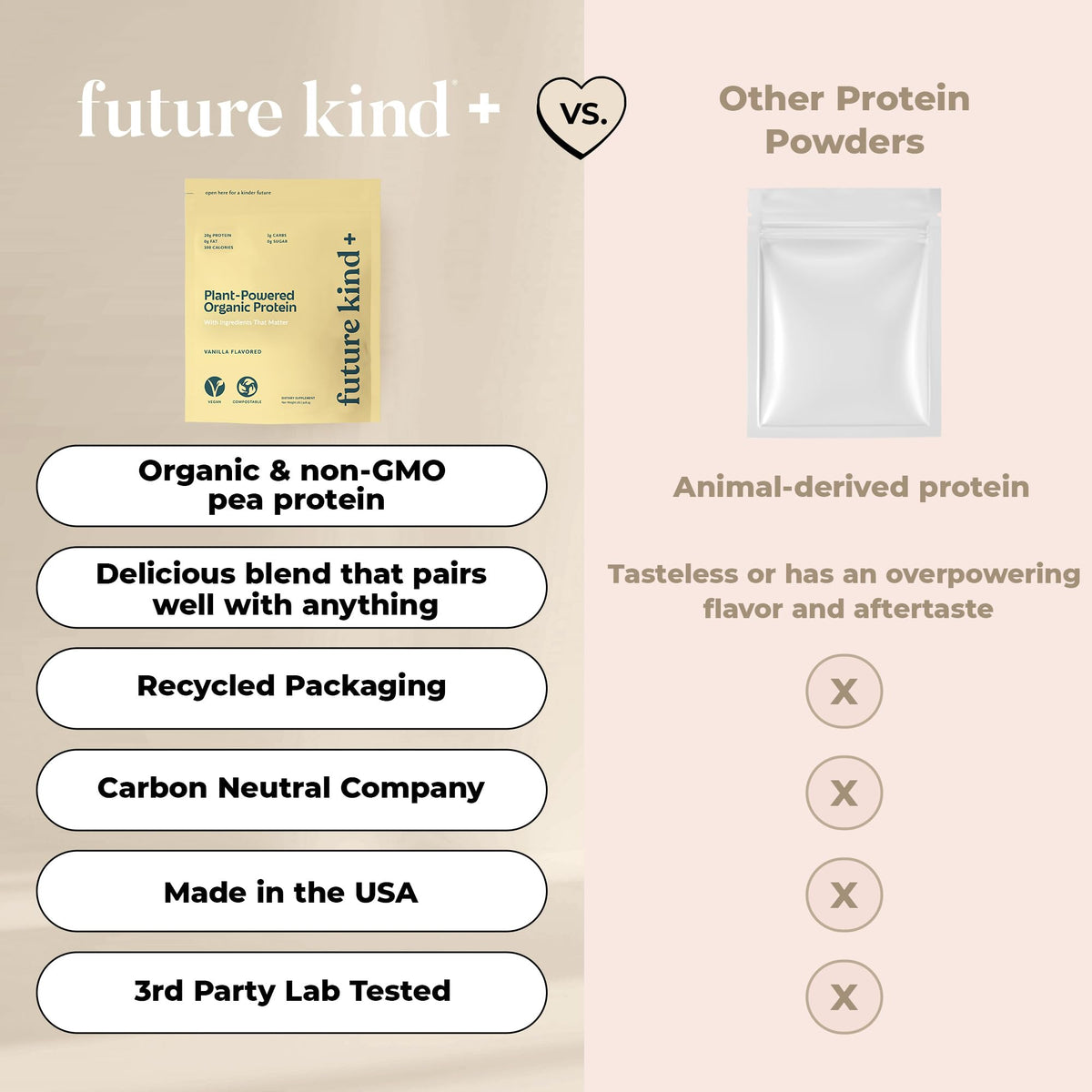 Vegan Protein Powder Vanilla 34 Servings A372