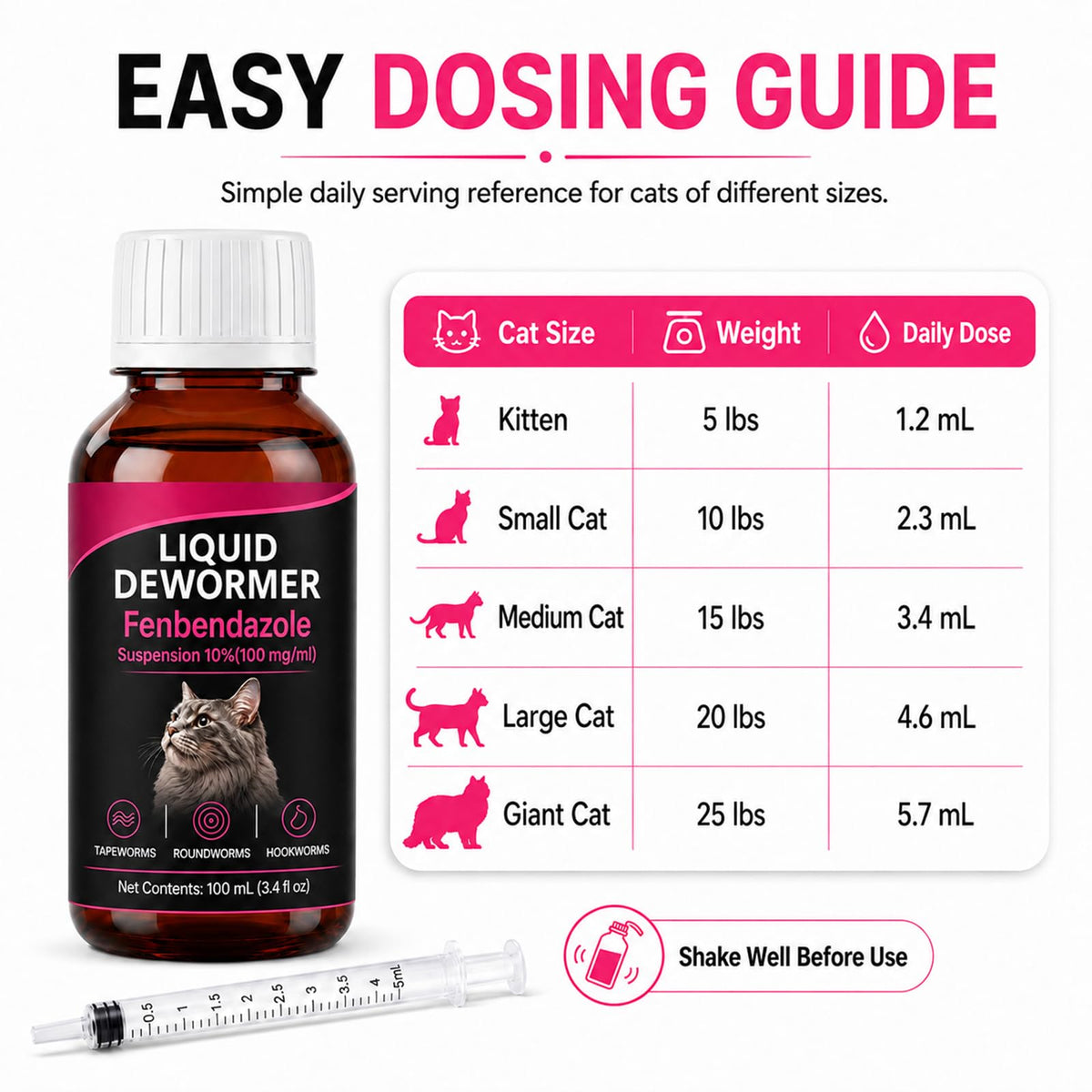 Liquid Dewormer for Cats 100 mg/mL Oral Suspension C466
