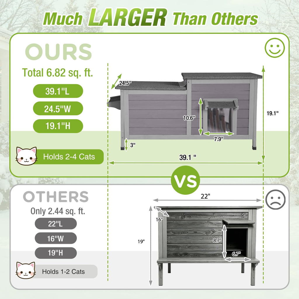 Large Heated Outdoor Cat House with Insulated Liner Y49683