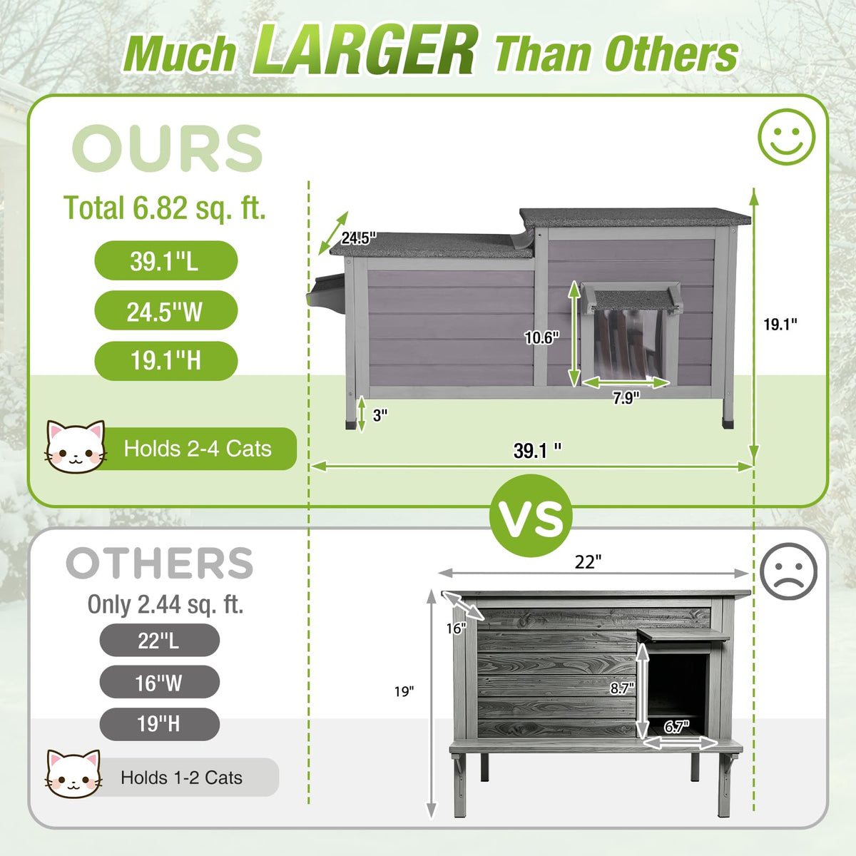 Large Heated Outdoor Cat House with Insulated Liner Y49683