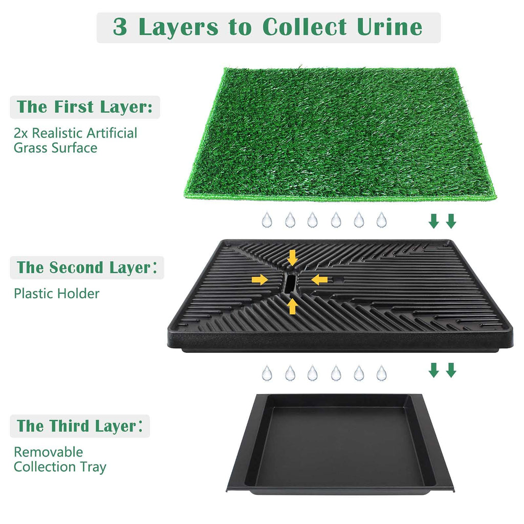 Large Dog Grass Pad with Tray and 2 Artificial Pee Grasses L5394