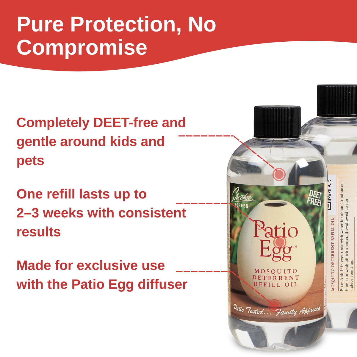 Patio Egg Refill Oil 8 Fl Oz 2 Pack C543