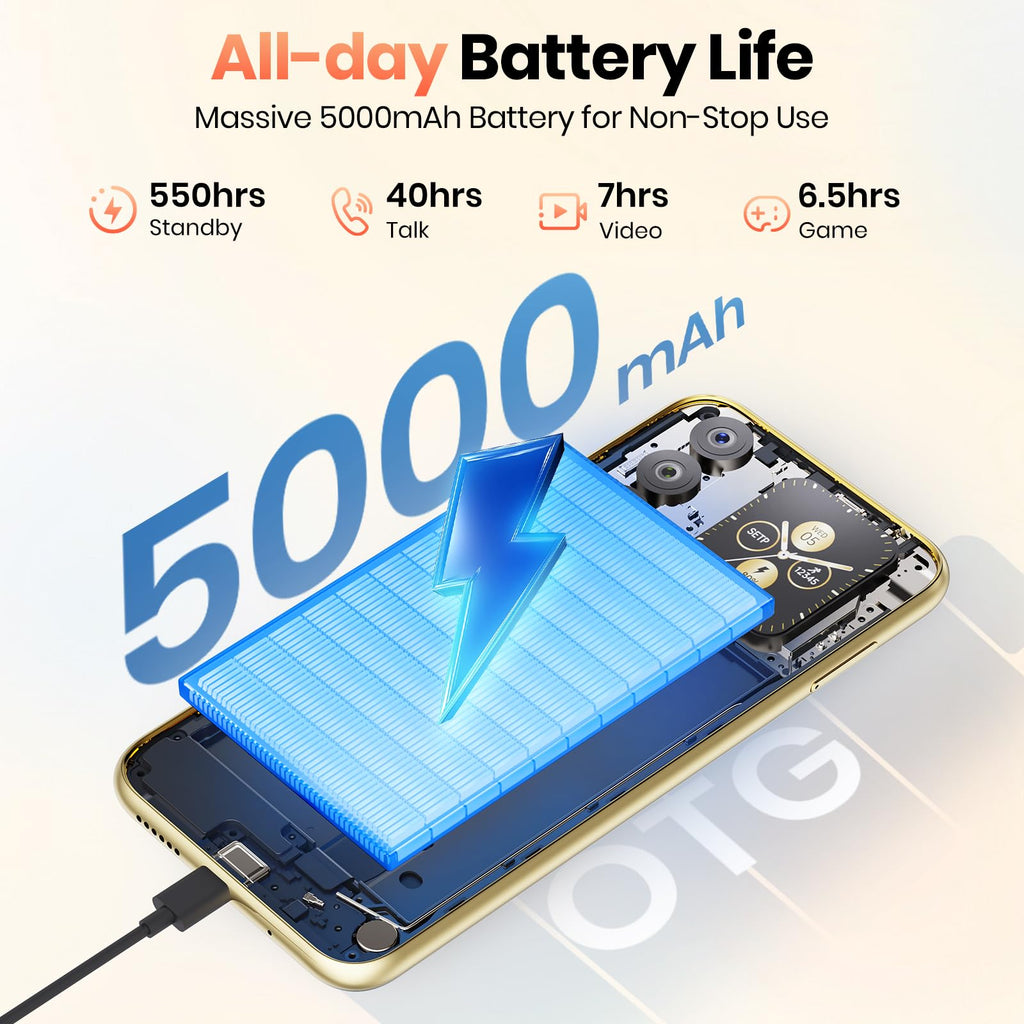 Unlocked 32GB+256GB+2TB Android Smartphone W24782