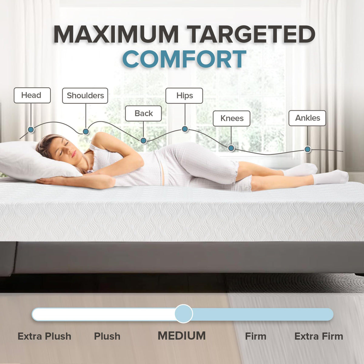 8 Inch Gel Memory Foam Twin Size Mattress D311