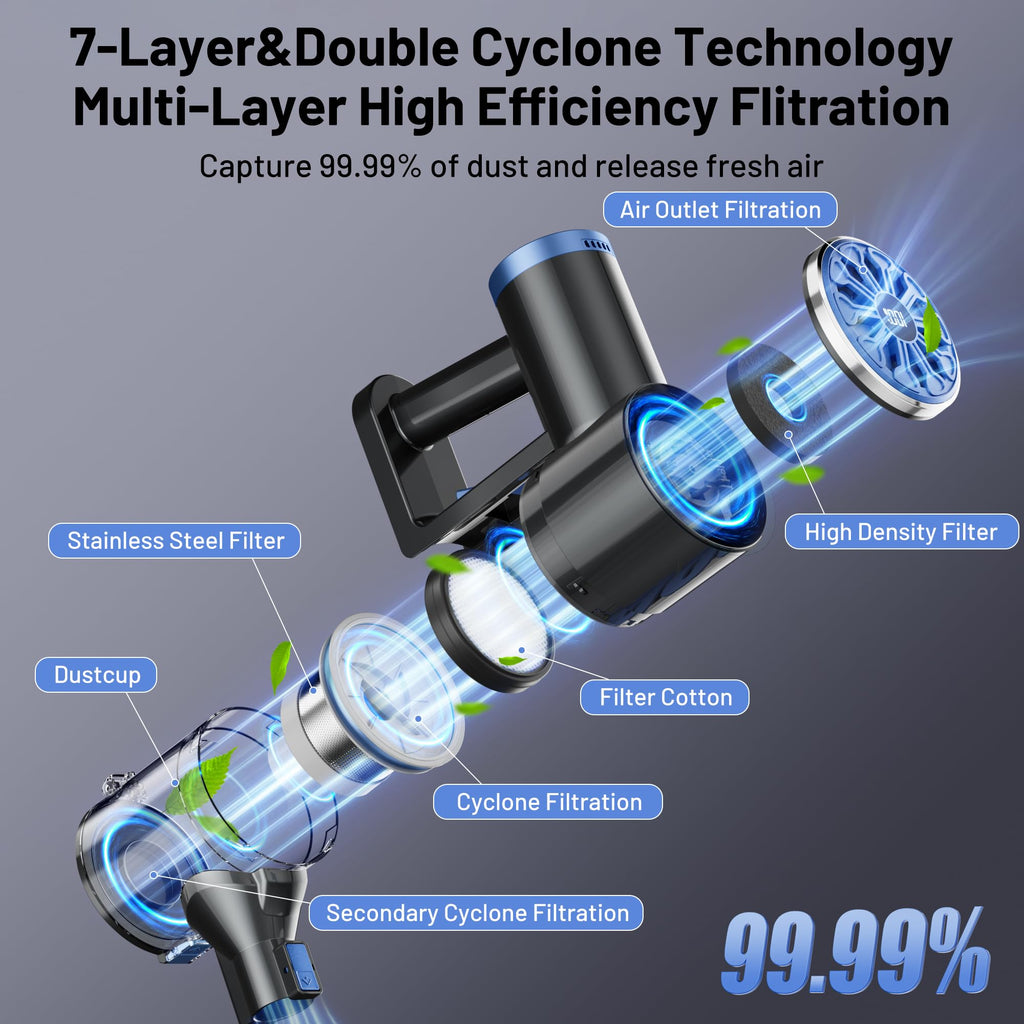 Cordless Stick Vacuum with LED Screen T670961
