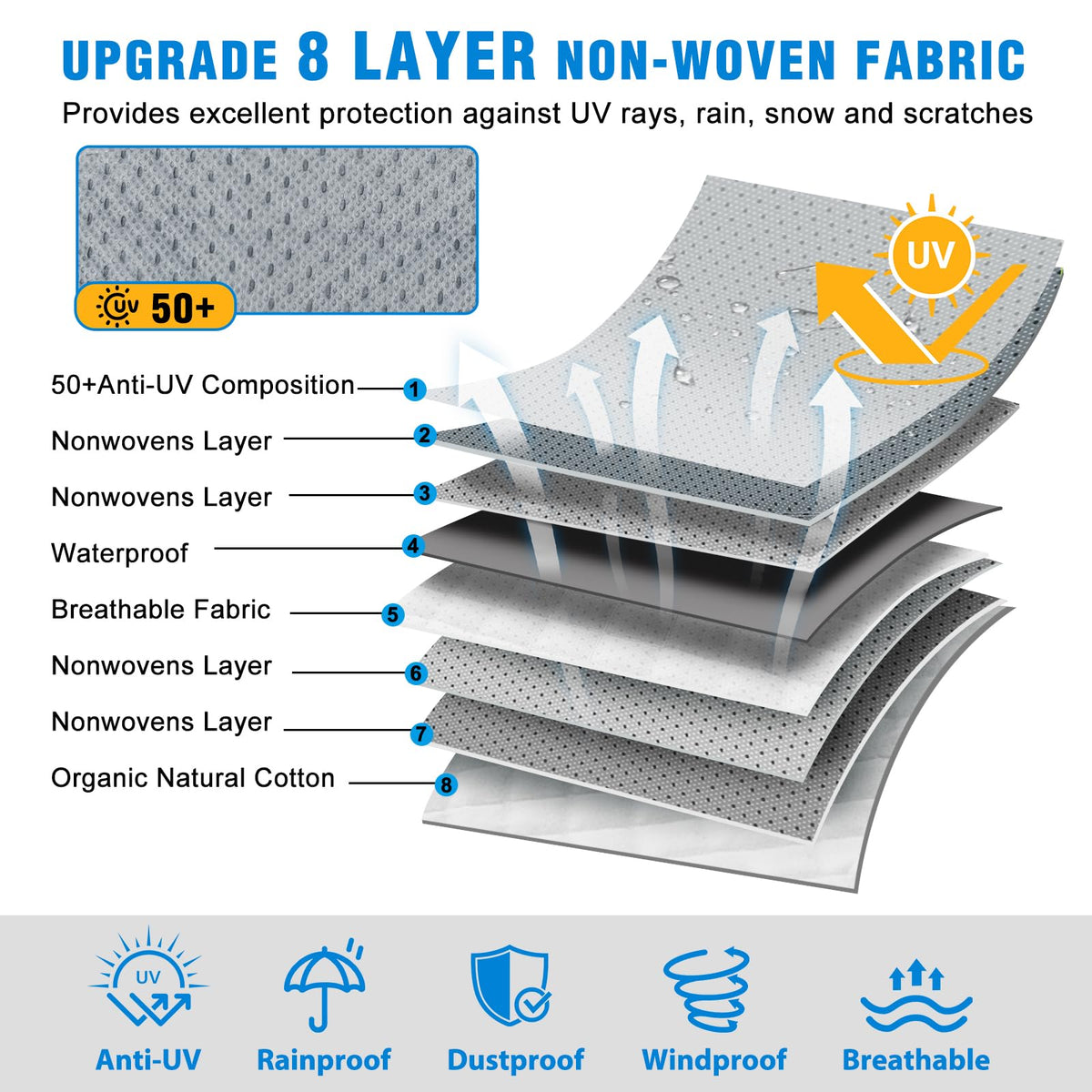 37'-40' Class A Motorhome RV Cover Q1417