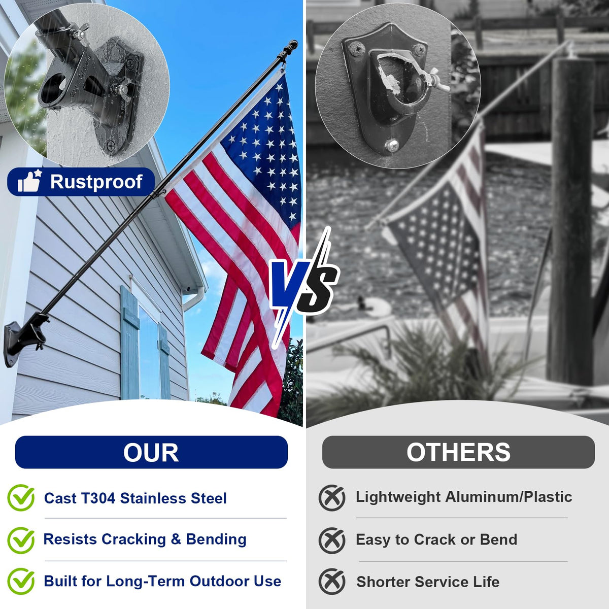 Heavy Duty Stainless Steel Flag Pole Holder 2 Positions L20392