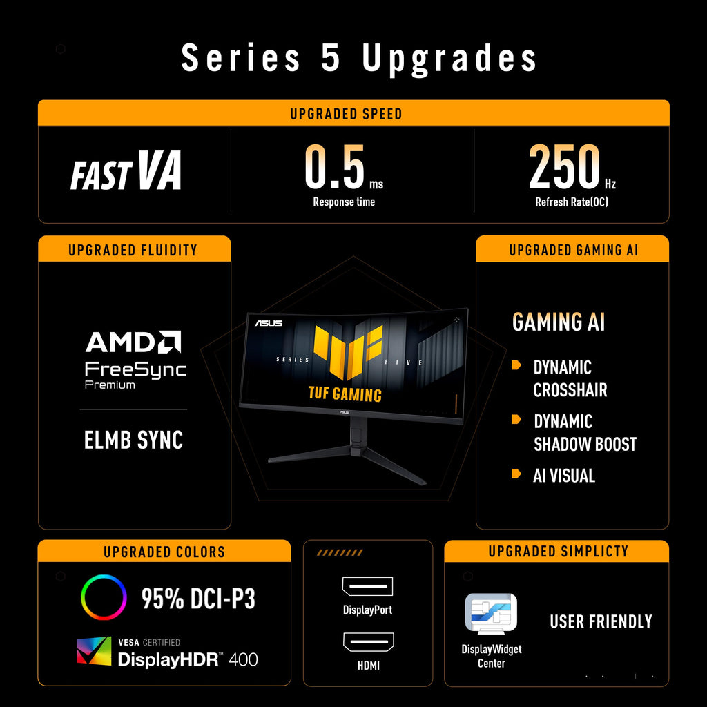 34 Inch 1440p 250Hz Ultrawide HDR Gaming Monitor A260876
