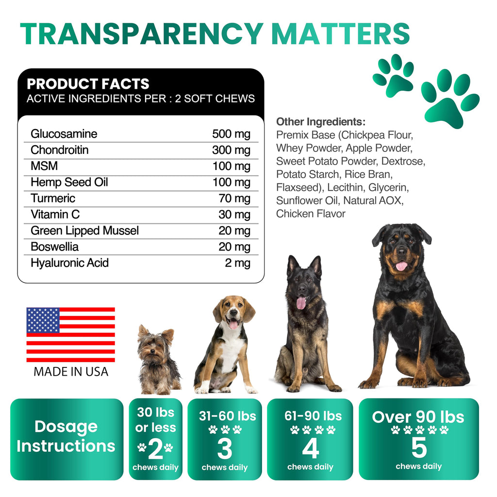 Hemp Hip and Joint Supplement for Dogs 170 Count S9334