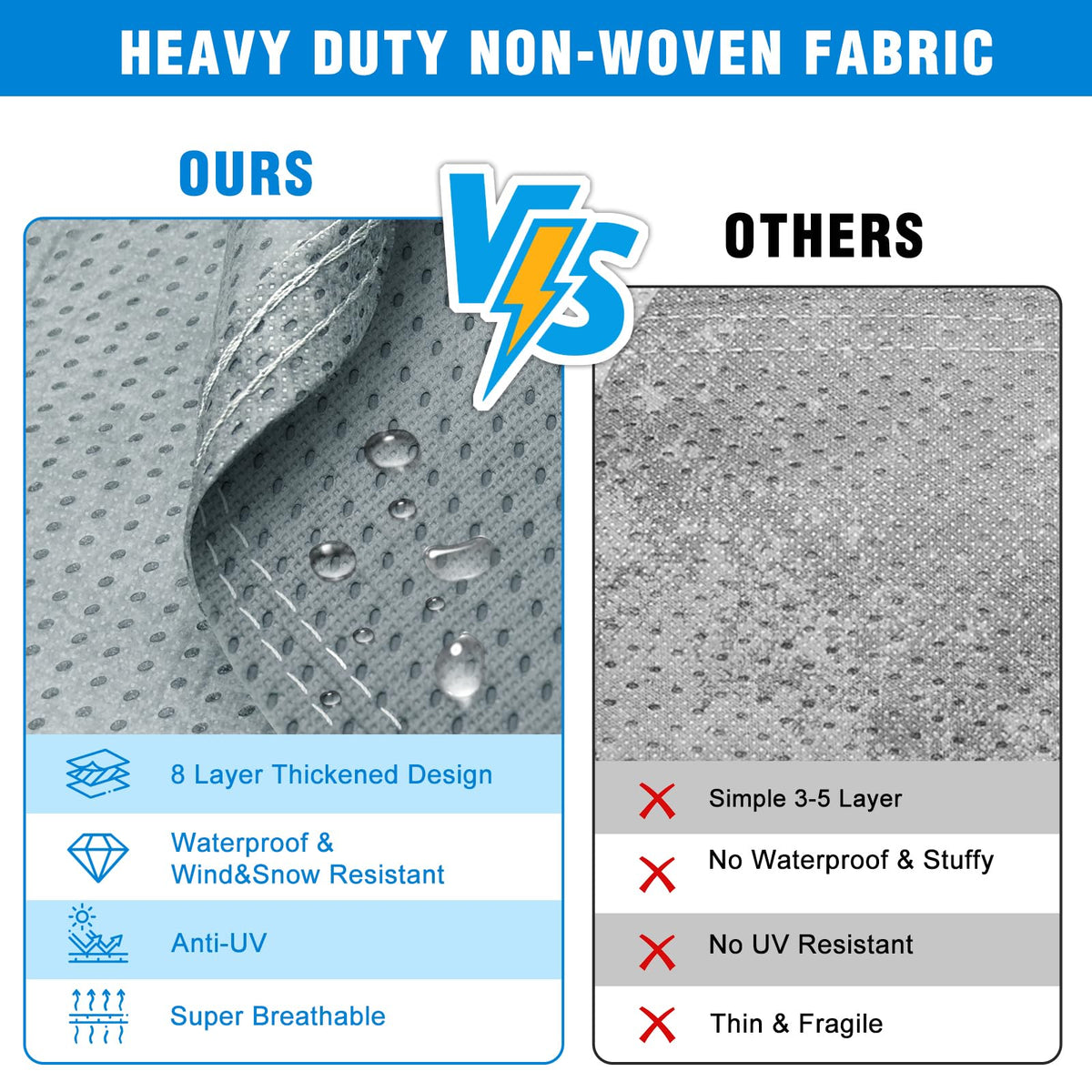 37'-40' Class A Motorhome RV Cover Q1417