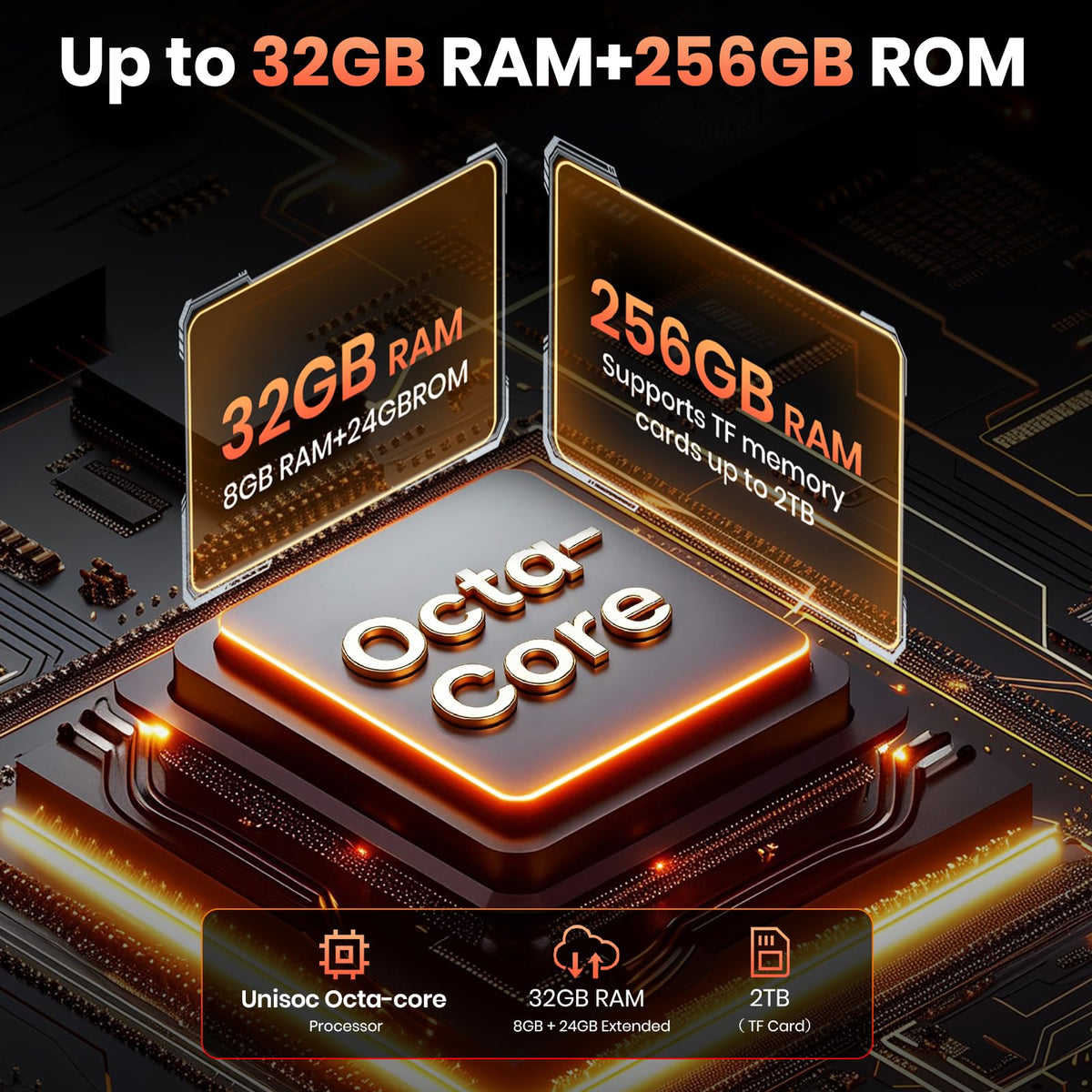 Unlocked 32GB+256GB+2TB Android Smartphone W24782