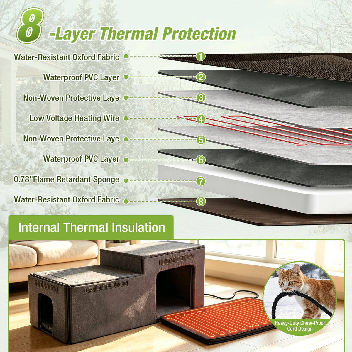 Large Heated Outdoor Cat House with Insulated Liner Y49683