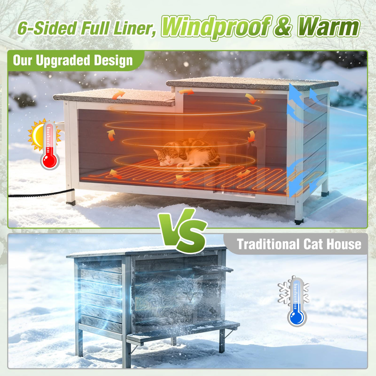 Large Heated Outdoor Cat House with Insulated Liner Y49683