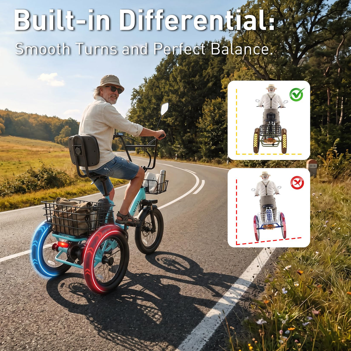 Folding Electric Tricycle 1000W 48V 18" Tire S2500