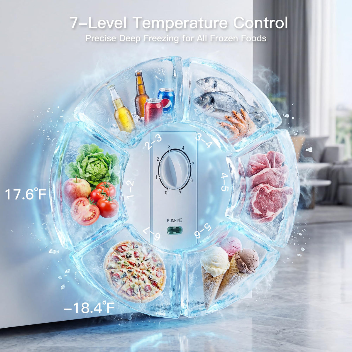 2.05 Cu.Ft Chest Freezer with 2 Removable Baskets J83045