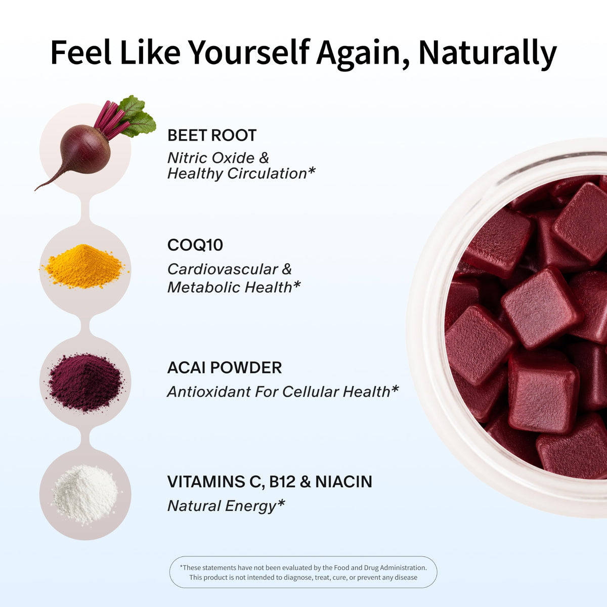 Mixed Berry Beet Root Chews K292